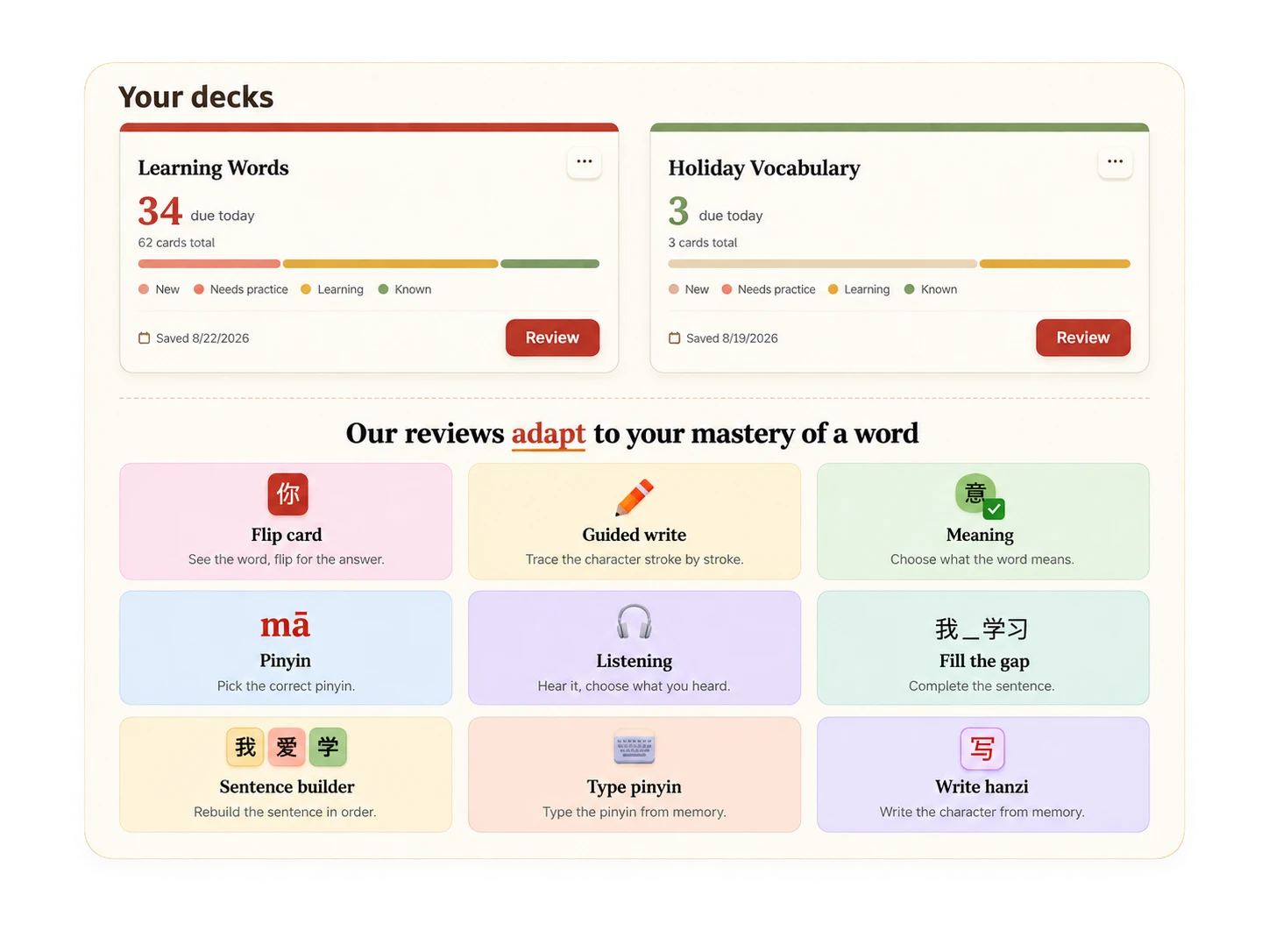 A Little Lantern learner's review decks — Learning Words with 34 cards due and Holiday Vocabulary with 3 due, each showing New, Needs practice, Learning and Known progress — above nine review modes: flip card, guided write, meaning, pinyin, listening, fill the gap, sentence builder, type pinyin and write hanzi.